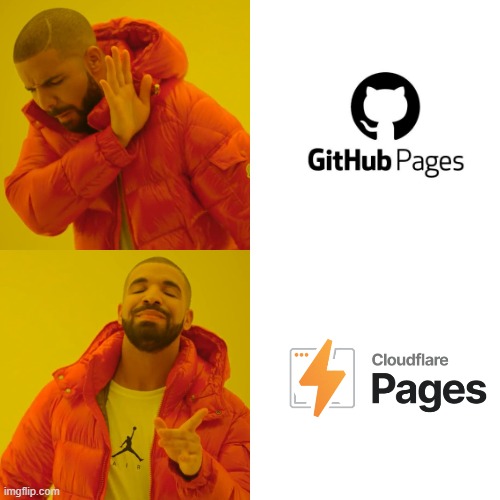 GH Pages vs CF Pages